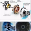 12V DC Electric Car Fan for Dashboard Car Interior Fan (12 V)